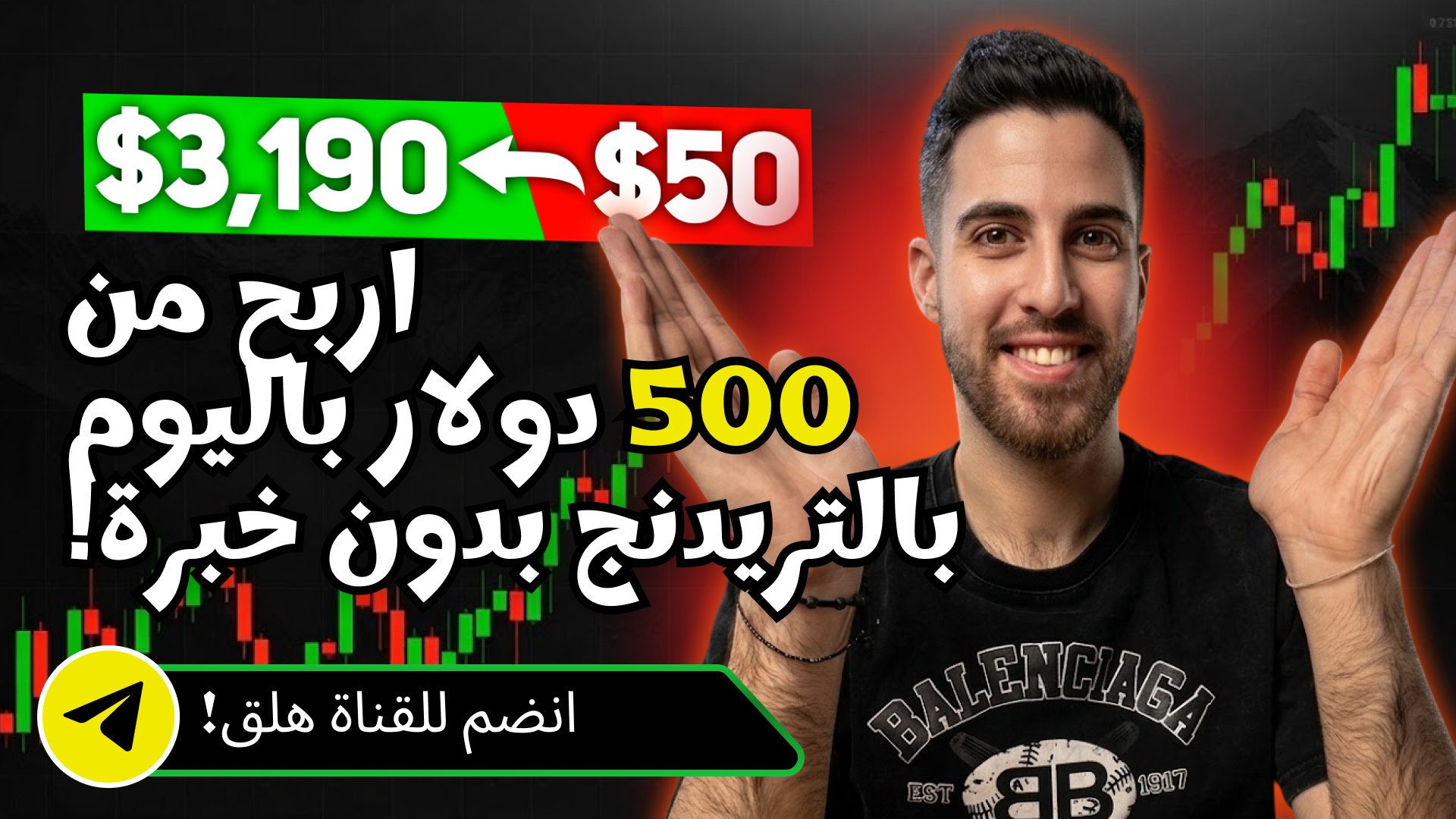 Fadi | Help