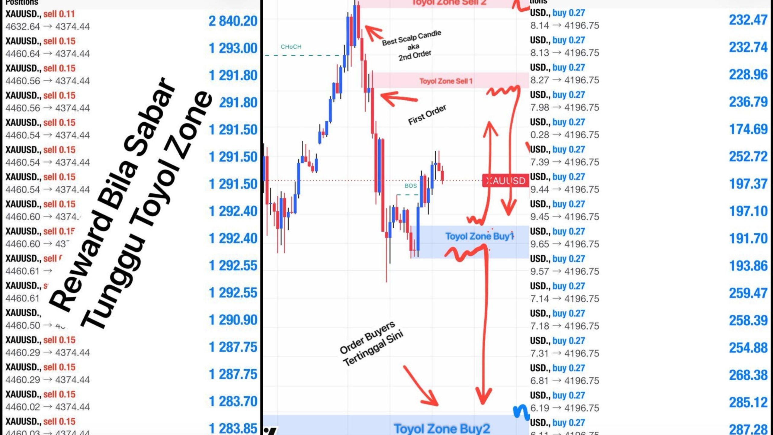 Trader Otai