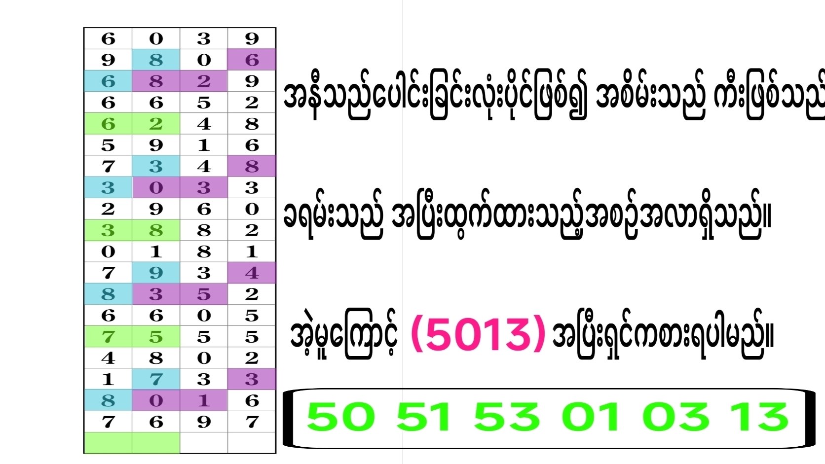 SAR BITE KA LAY