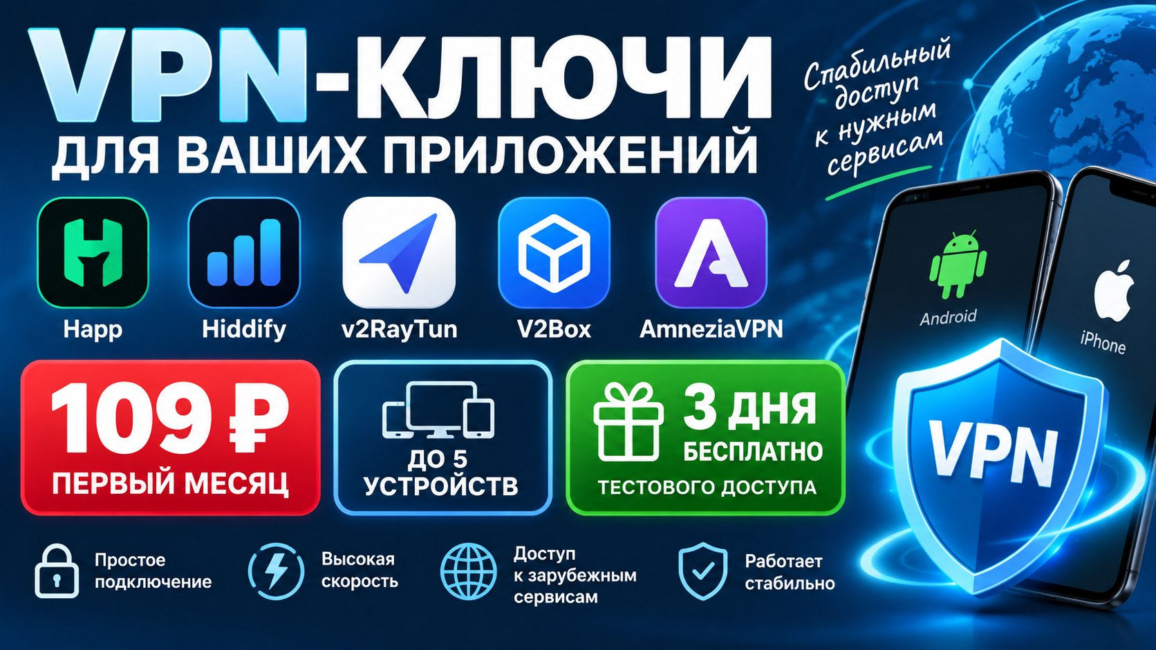 SmartTunnel AI