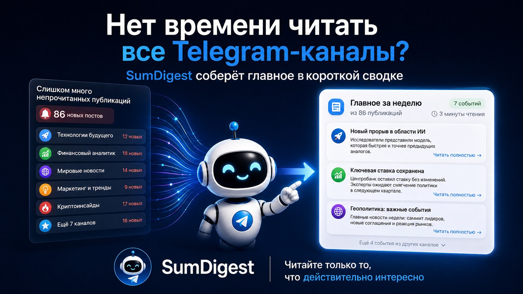 SumDigest — Channel Digest