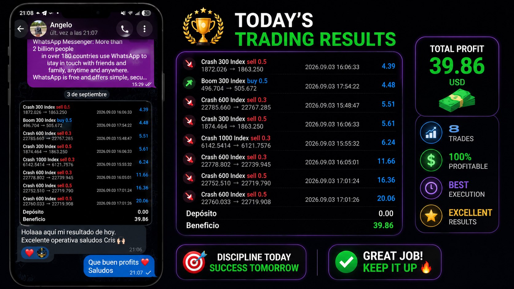 DERIV SYNTHETIC PRO SIGNALS 📈