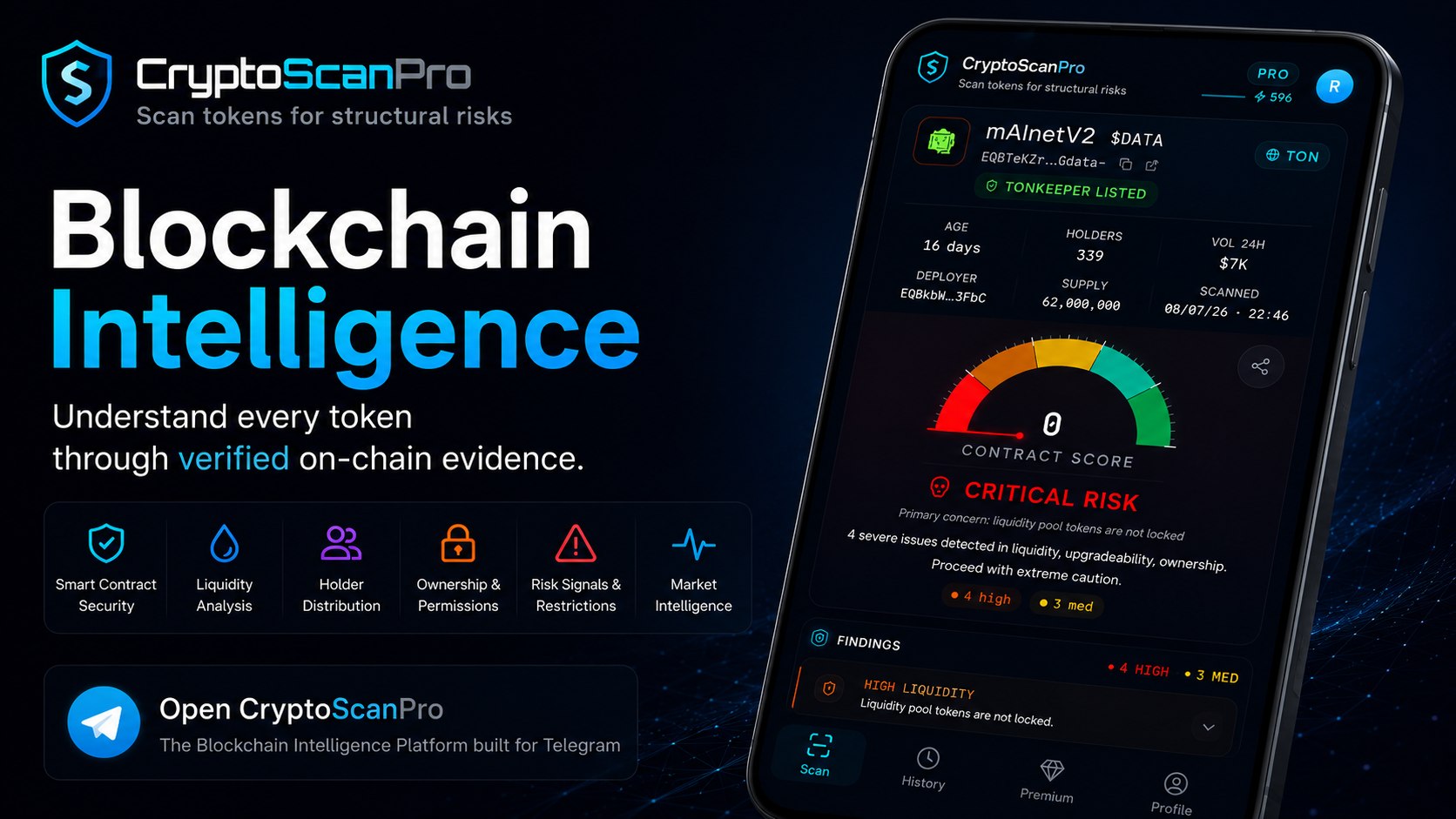 CryptoScan.Pro