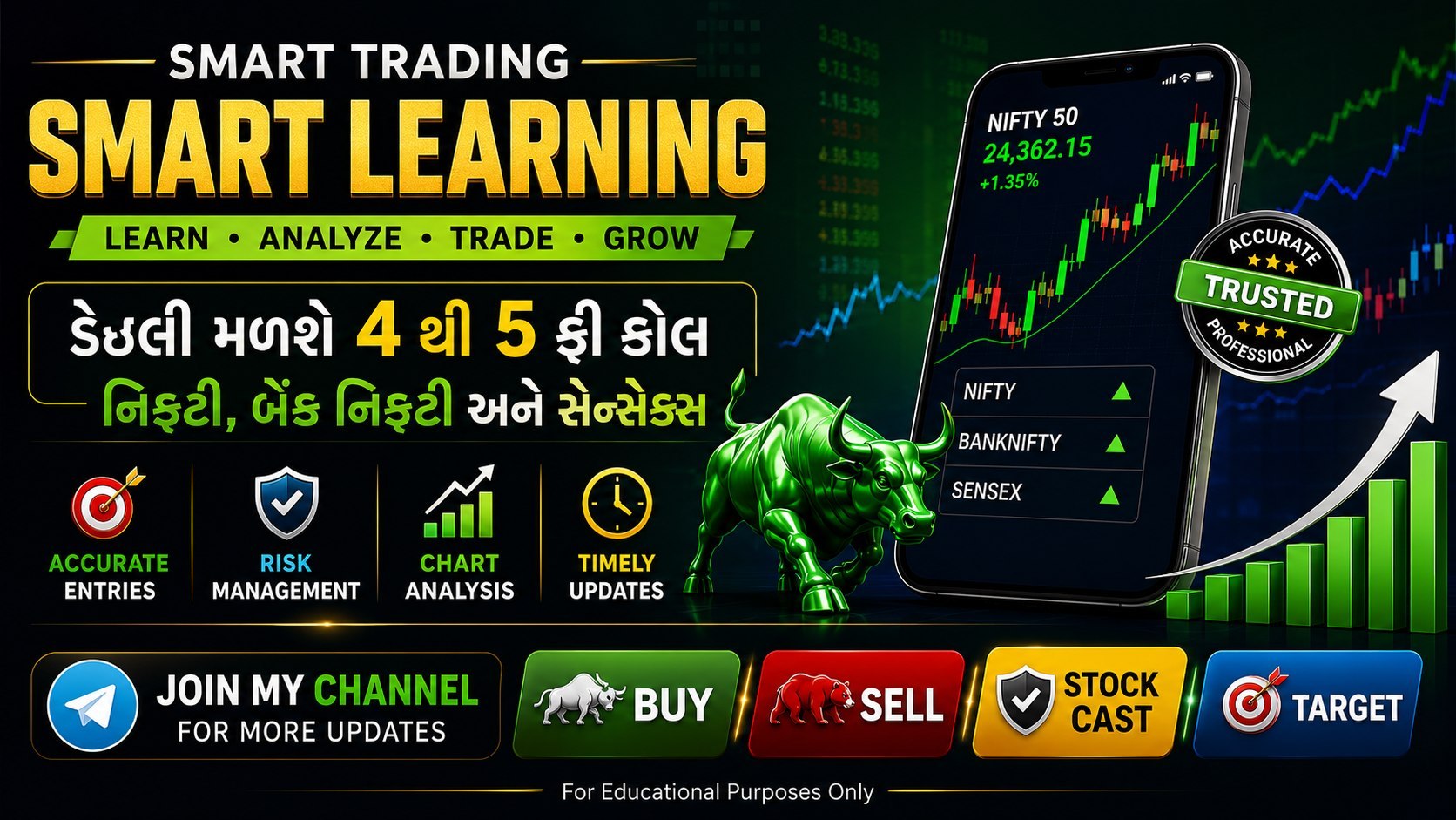 Trade Like Berlinn_Ujjwal