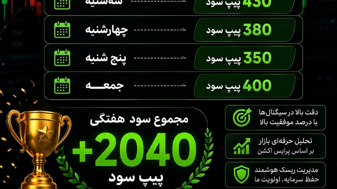 معاملهگر حرفهای طلا