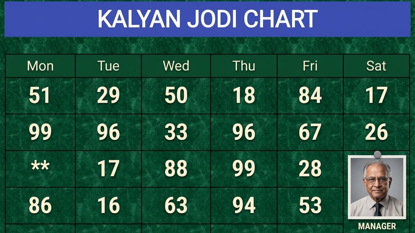 KALYAN VIP MASTER