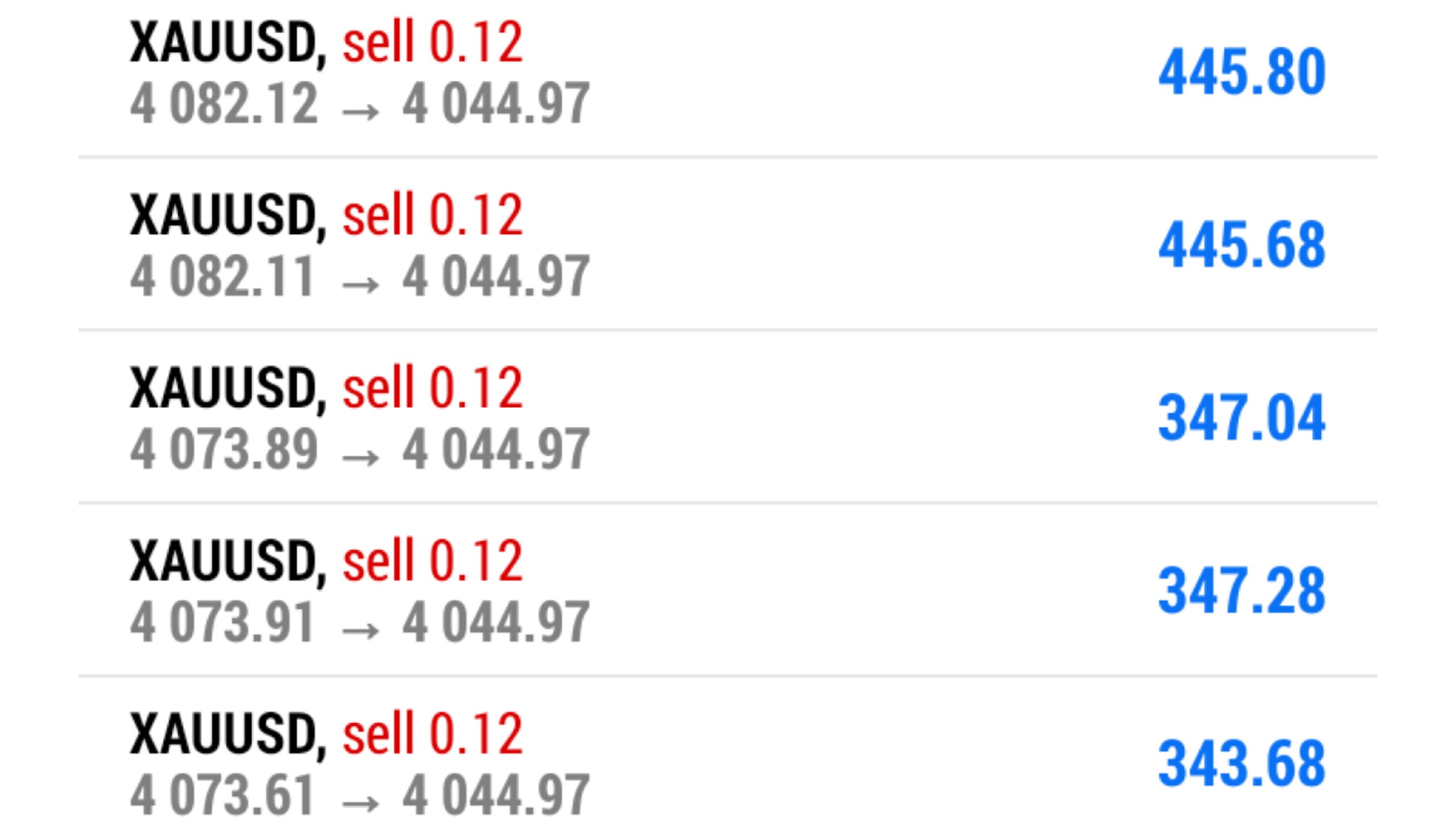 𝗫𝗔𝗨𝗨𝗦𝗗 𝗛𝗨𝗡𝗧𝗘𝗥 𝗦𝗜𝗚𝗡𝗔𝗟𝗦 📈