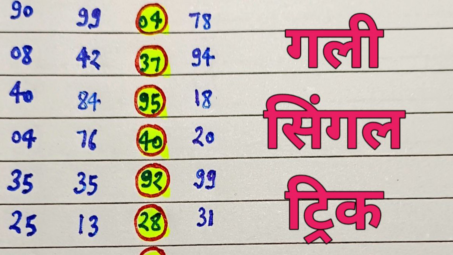 𝗠𝗔𝗟𝗜𝗞 𝗕𝗛𝗔𝗜
