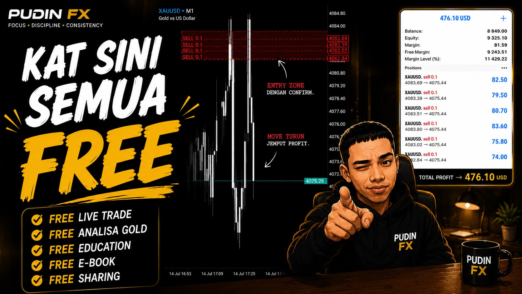 Pudin Fx Official