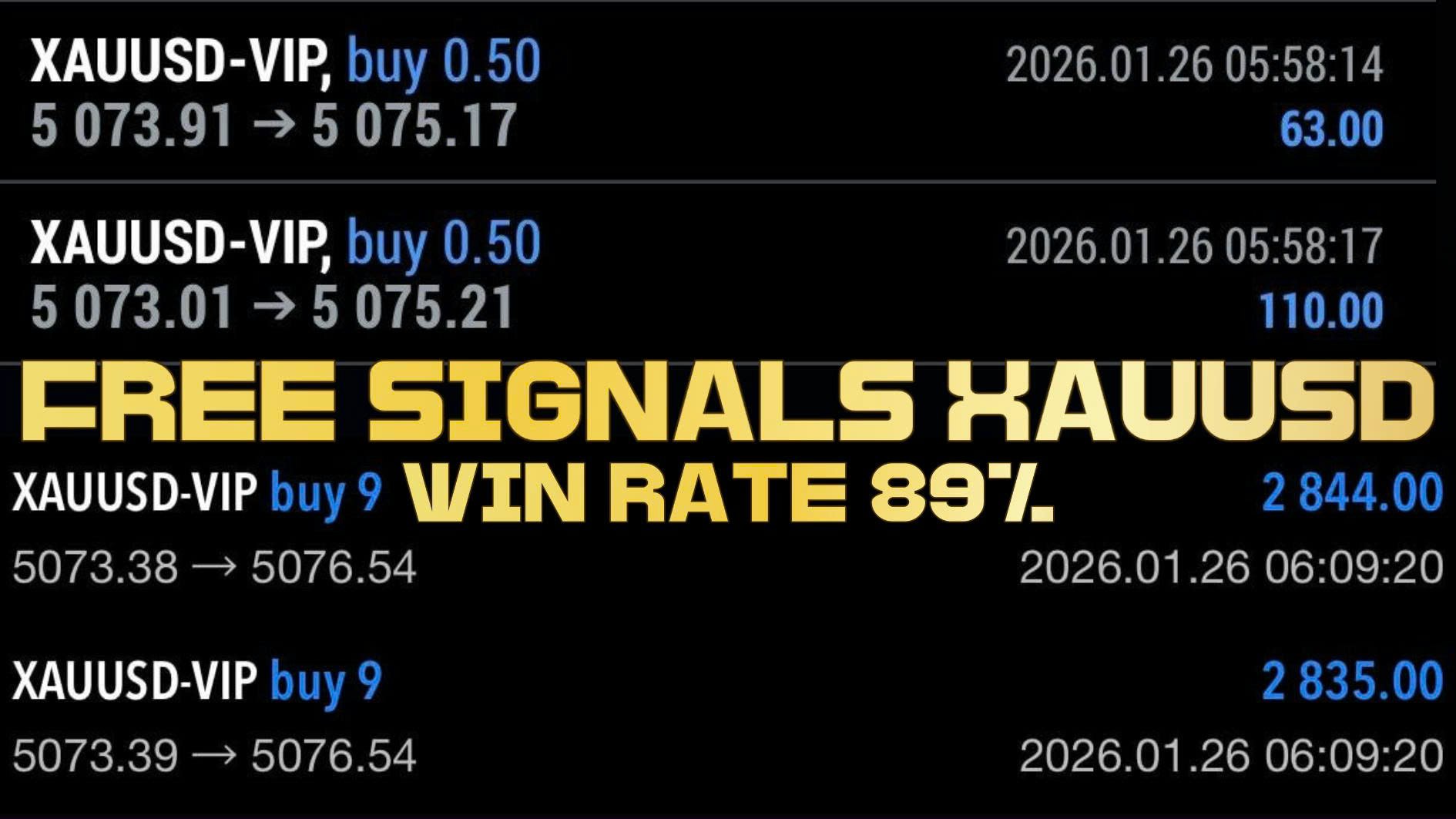 GLOBAL GOLD SIGNALS