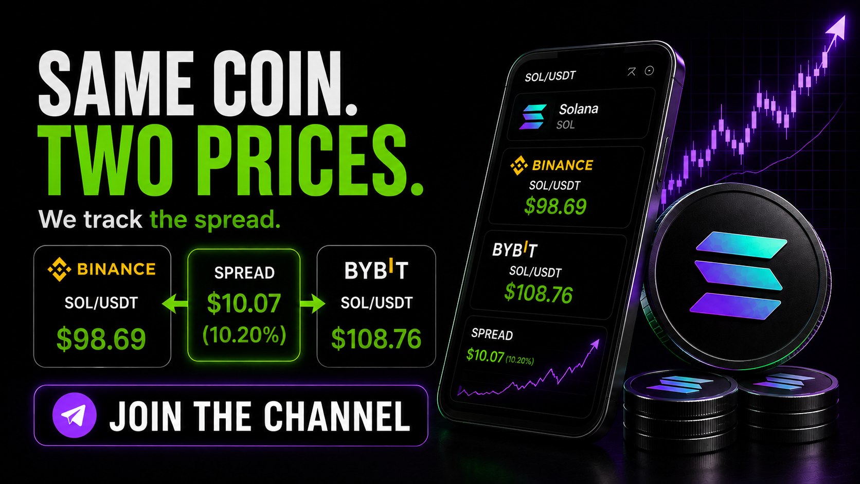 Crypto Arbitrage